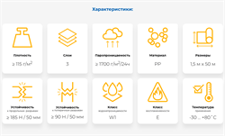 STROTEX BASIC Мембрана супердиффузионная 3-х слойная Стротекс Бэсик 2036 - фото 6947