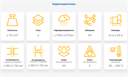 STROTEX EXPERT Мембрана супердиффузионная 4-х слойная Стротекс Эксперт 2037 - фото 6967