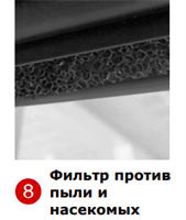Окно мансардное VELUX 66х118 GLL 1061В 2 камеры, вентклапан, ручка снизу 2131