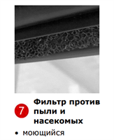 Окно мансардное VELUX 55х98 GLU 0061 полиуретановое покрытие, 2 камеры, вентклапан, ручка сверху 2140