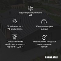 Grand Line Falz Vent (37,5м2) Мембрана объёмная под фальцевую кровлю Гранд Лайн Фальц Вент 2029 - фото 6909