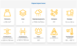 STROTEX DYNAMIC Мембрана супердиффузионная 4-х слойная 2039 - фото 6981