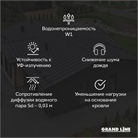 Grand Line Falz Vent (37,5м2) Мембрана объёмная под фальцевую кровлю Гранд Лайн Фальц Вент (37,5м2) 2063 - фото 7124