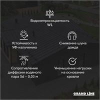 Grand Line Falz Vent Мембрана объёмная для фальцевой кровли Гранд Лайн Фальц Вент 2273
