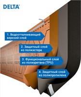 DELTA-FOXX PLUS Диффузионная мембрана для кровли (пологих скатов) Дельта Фокс Плюс 1706